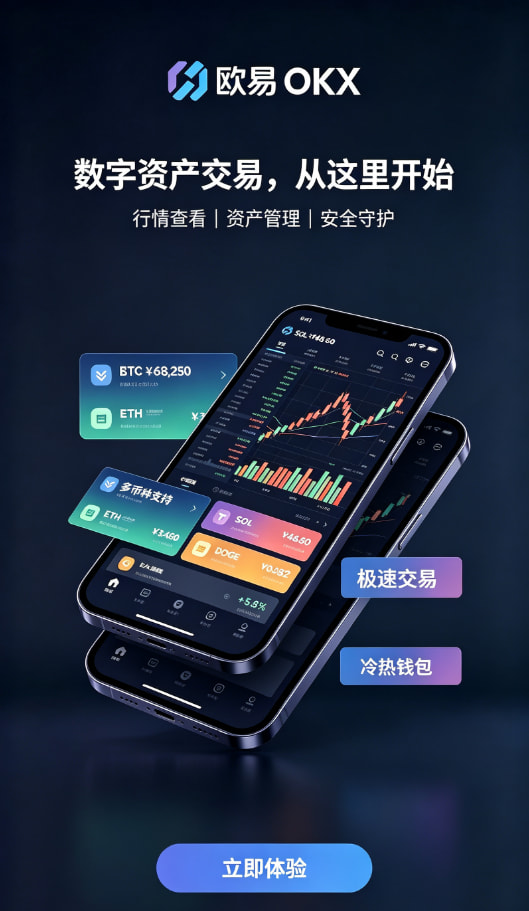 欧交易所app下载安卓充值与买入操作步骤